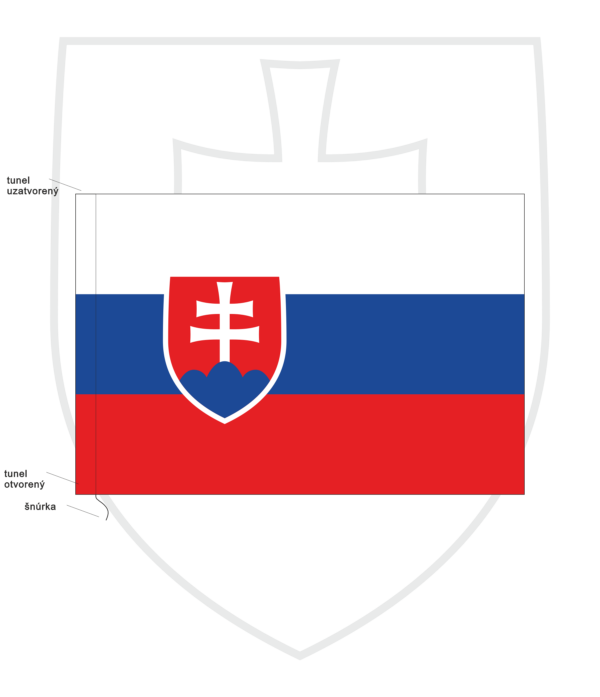 Vlajka Slovensko – štátna vlajka SR
